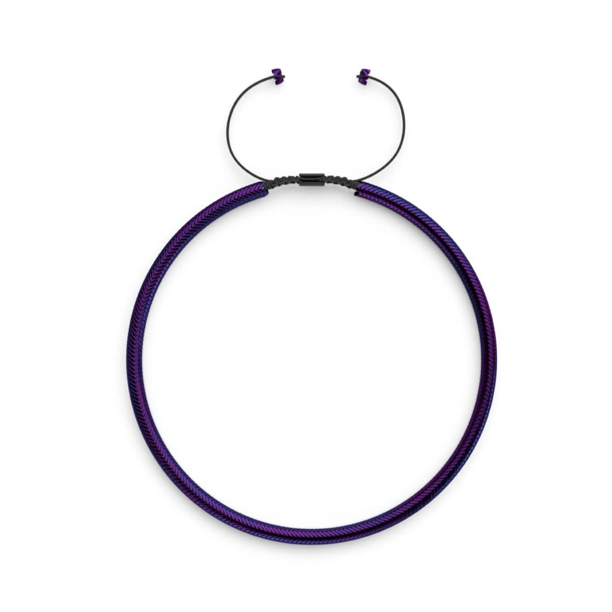 Product detail view